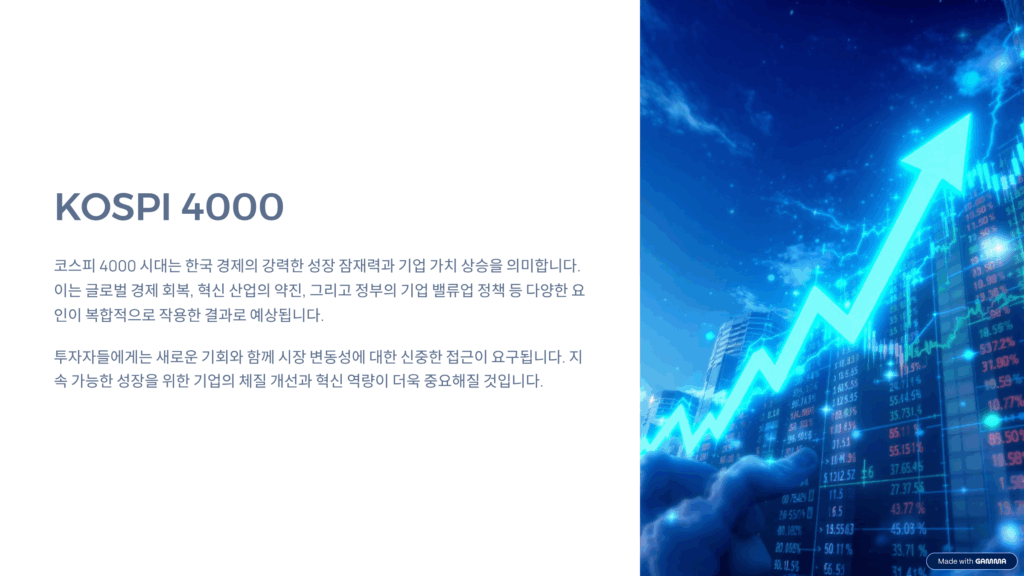 KOSPI 4000에 도달한 이미지를 나타냅니다